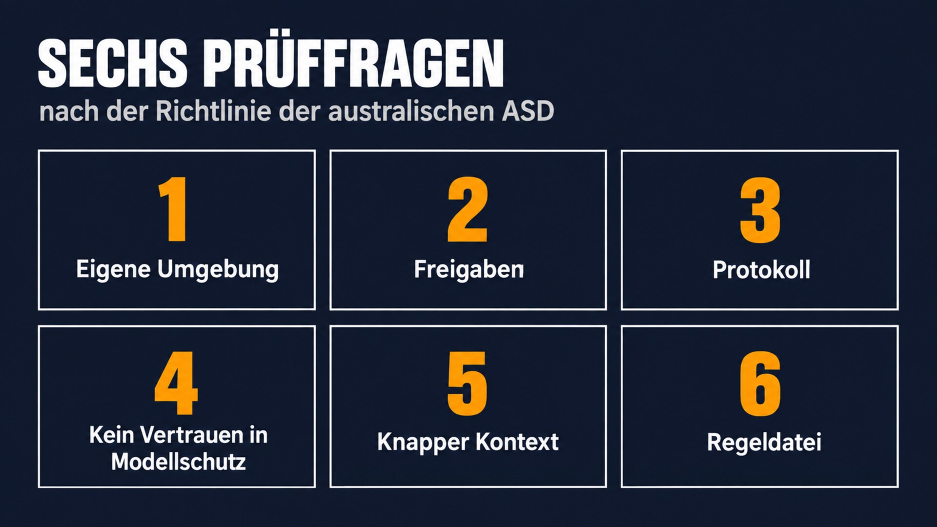 Sechs Prüffragen nach der ASD-Richtlinie: eigene Umgebung, Freigaben, Protokoll, kein Vertrauen in Modellschutz, knapper Kontext, Regeldatei.